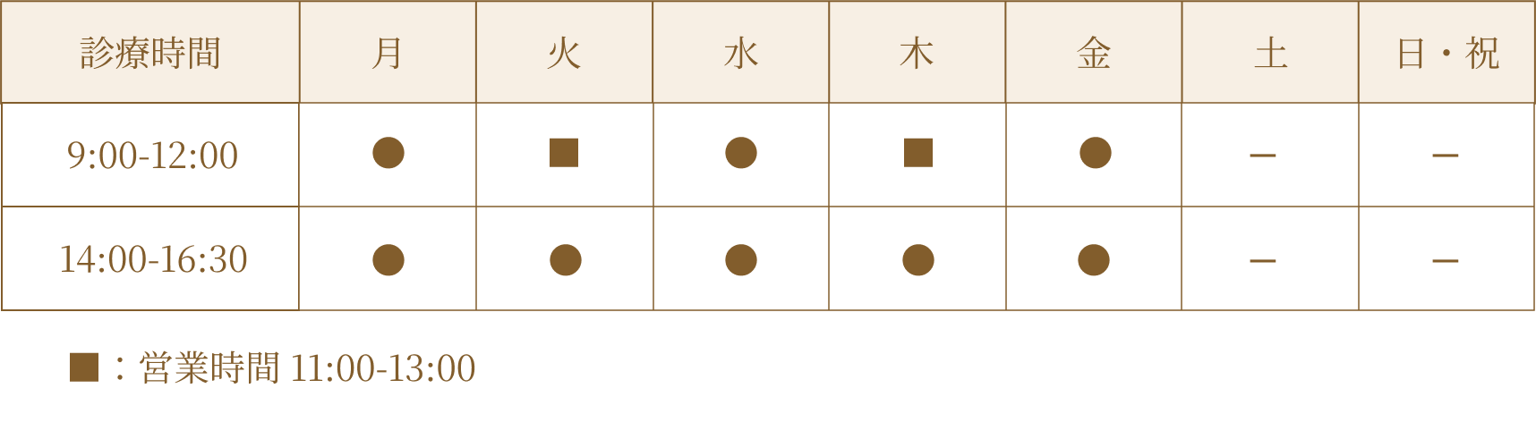 診療時間